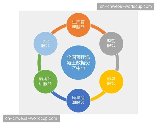 关键节点状态透明可追溯 加强过程质量控制