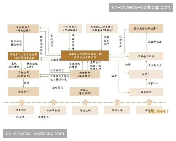数据述评:从跑动距离与对抗成功率看布雷斯特的“绞杀”战术