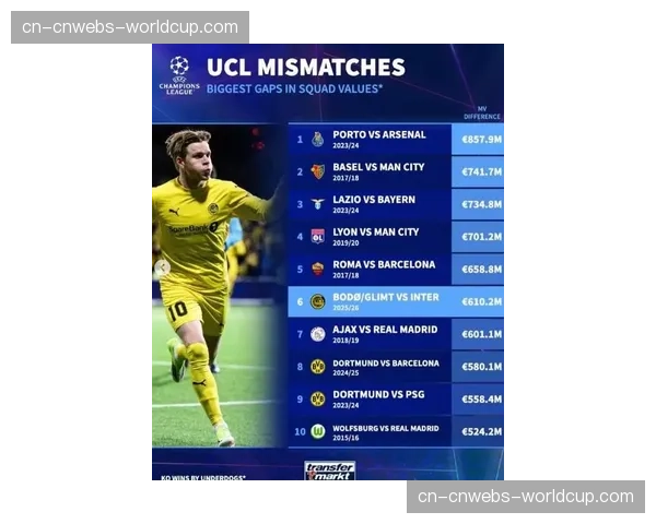 统计显示:2026年三月德甲比赛,定位球创造绝佳机会数显著上升